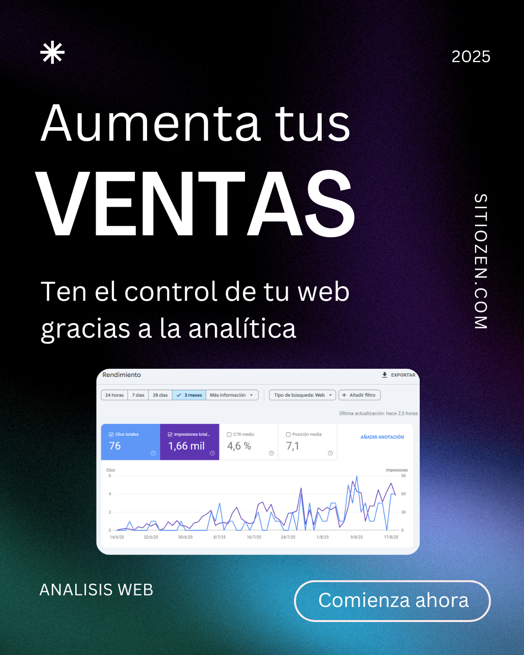 Sitiozen, ten tu web corporativa profesional por menos de 100€